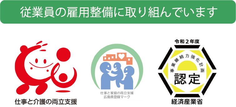 雇用整備